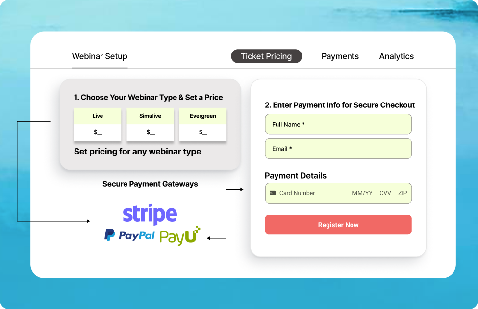 Live to Evergreen Automation