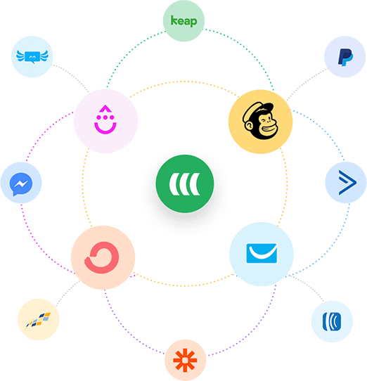 Easywebinar with any combination of integrated tools